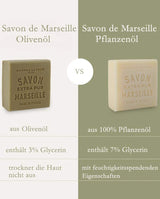 Rampal Latour Vergleich von Savon de Marseille aus Olivenöl und Pflanzenöl